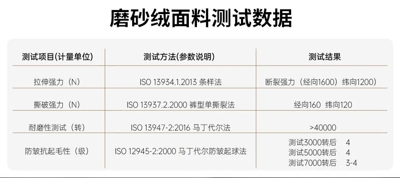 Modern Minimalist Light-Weight L-Shape Modular Flannel Sofas Set for Living Room Hotel Apartment Villa Use Sponge-Filled